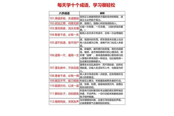 八字开头成语