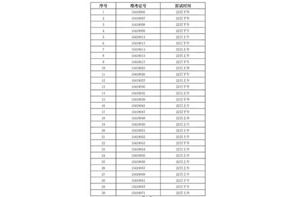 江门招聘网