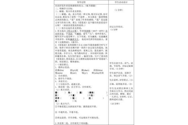 爱莲说的译文