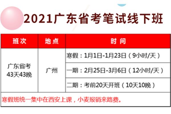 广东省考笔试时间