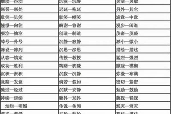 沉浸的近义词