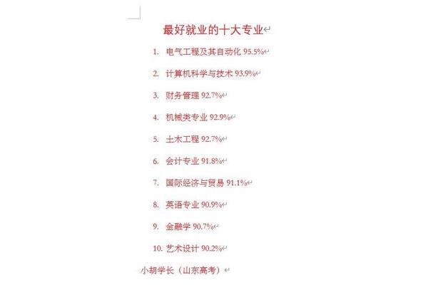 十大最好就业专业