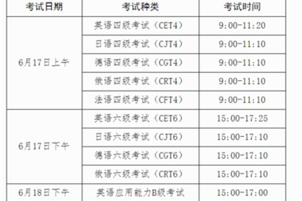 英语b级考试时间