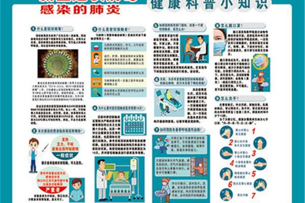 医学常识知识大全