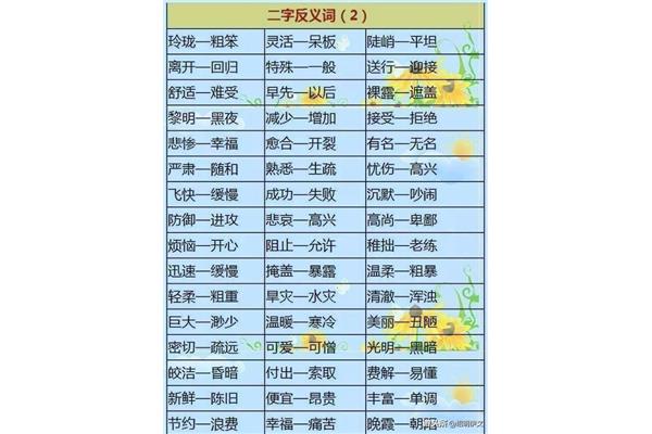 灵敏反义词