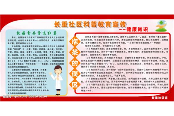 医学常识知识大全
