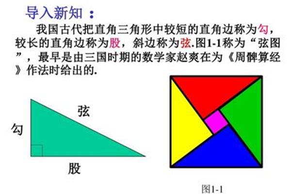 三角形三边的关系