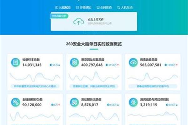 水的用途图片