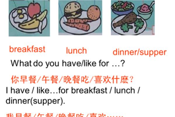 晚饭后英语