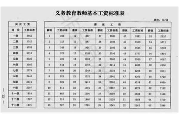 副高是什么意思