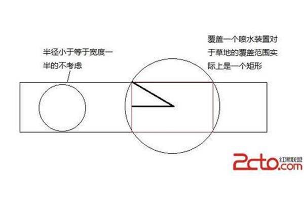 不考虑中间