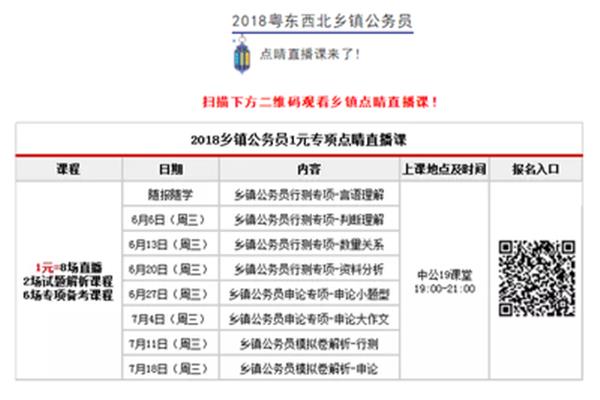 广东省考笔试时间