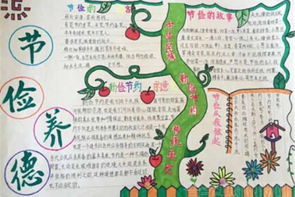 崇廉倡俭手抄报