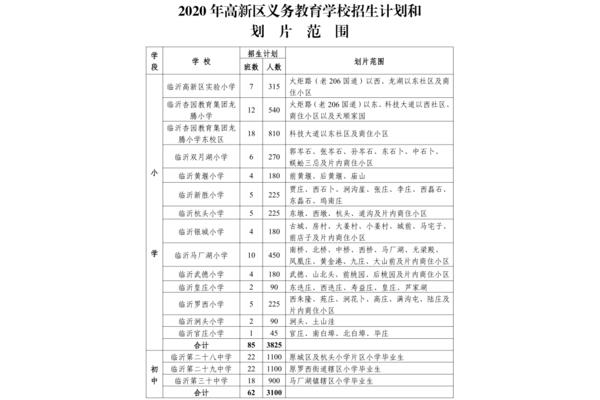 小学学校工作计划