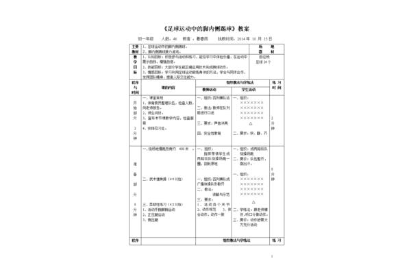 脚内侧踢球教案