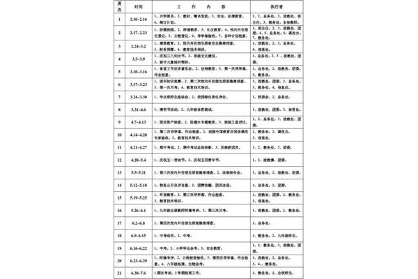 学校行事历