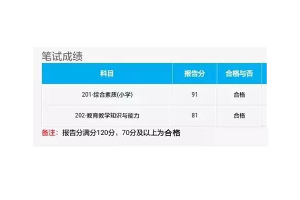 教师资格查询