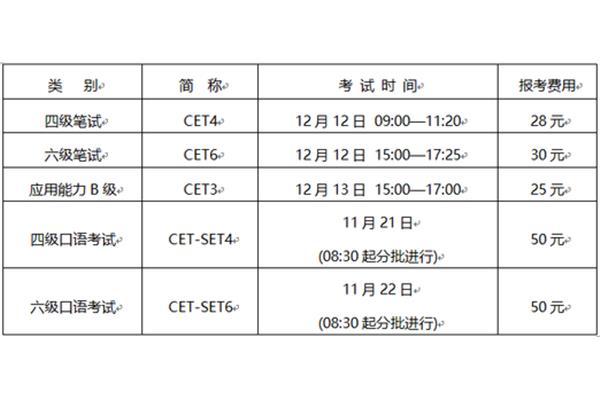 英语b级考试时间