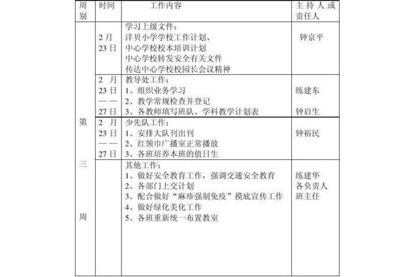 小学学校工作计划