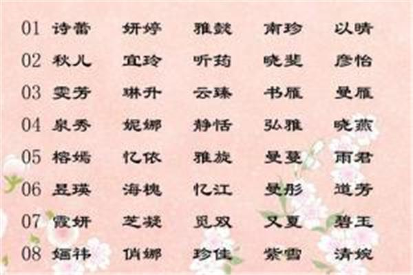 女孩子取名字