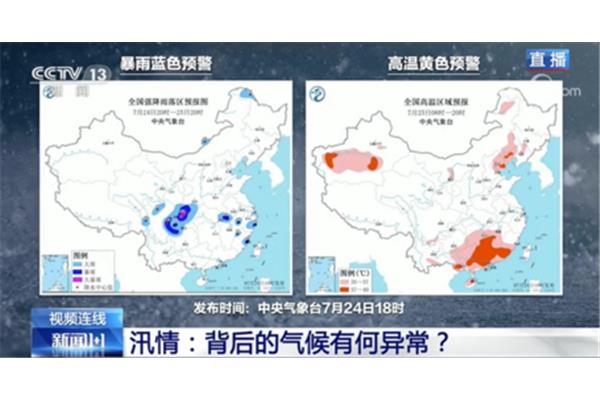 副高是什么意思