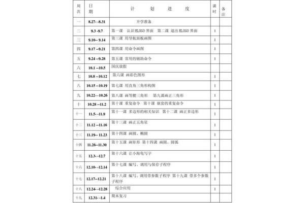 小学学校工作计划