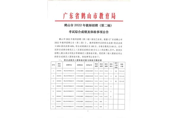 江门招聘网