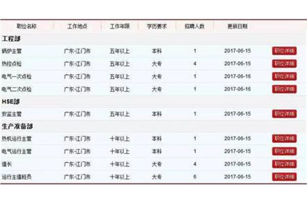江门招聘网
