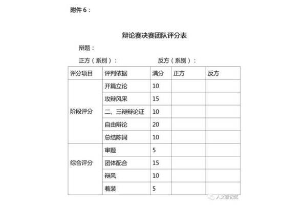 辩论赛的规则