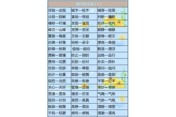 发觉的反义词