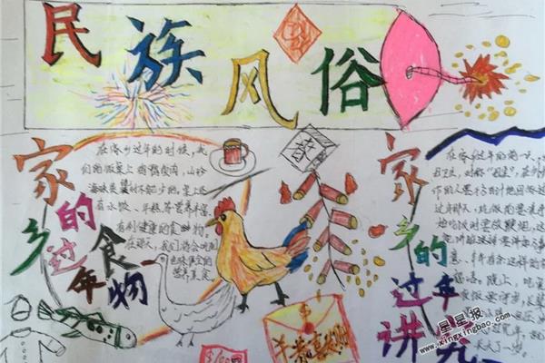 迎新春手抄报内容
