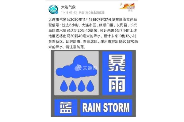 暴雨的暴怎么写