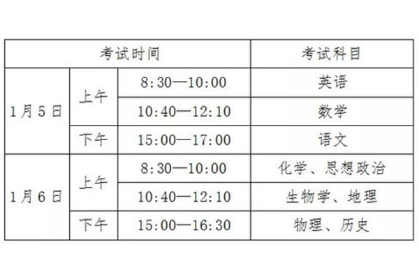 广东高考时间