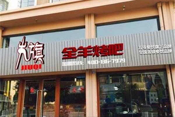 好项目创业