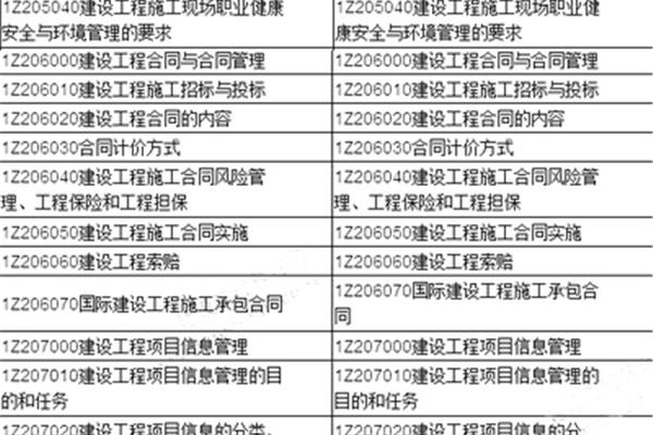 一建有哪些专业