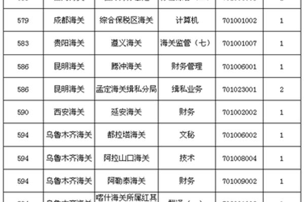 江门招聘网