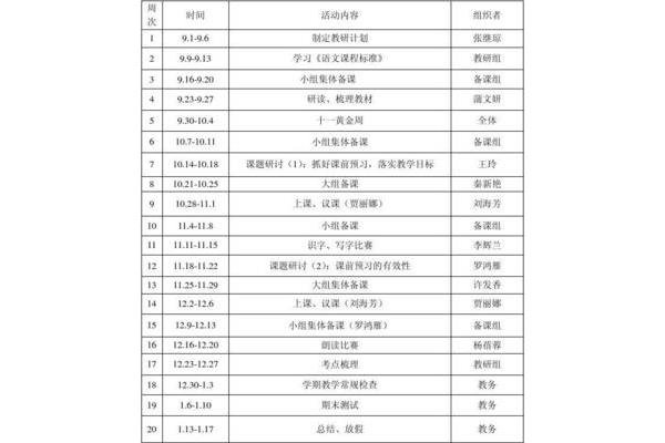 小学学校工作计划