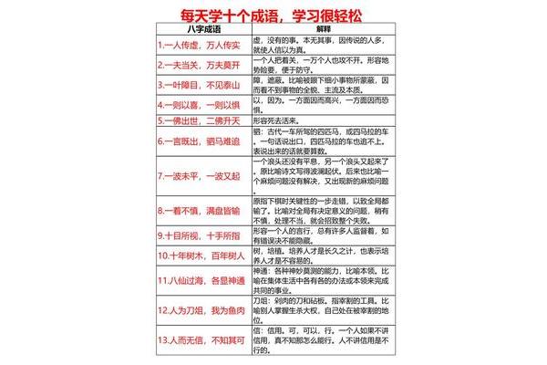 八字开头成语