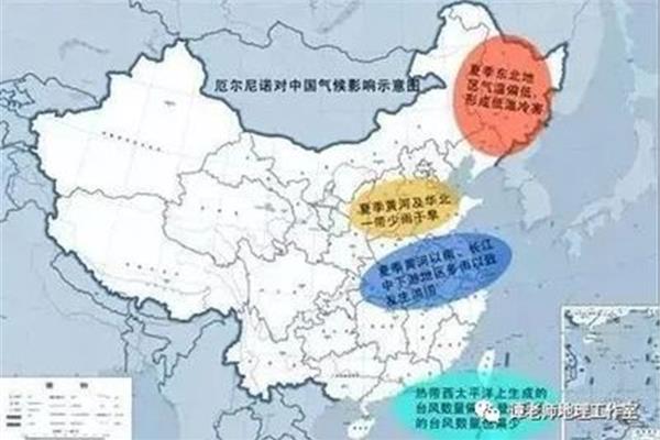 副高是什么意思