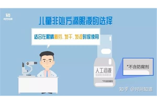 眼药水的保质期