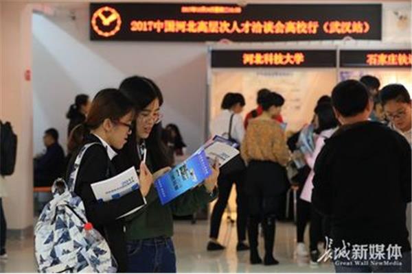 河北人才市场