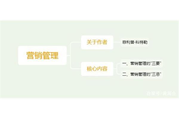 语言的三要素