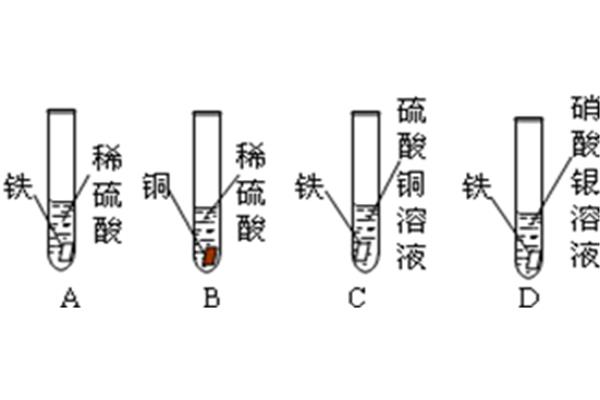 铁和硝酸银反应