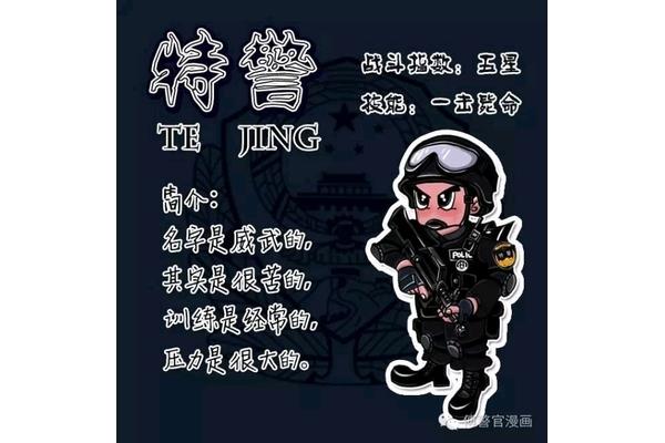 警察的种类