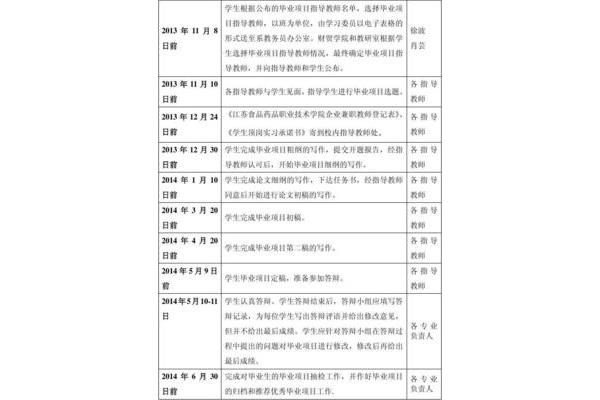实习指导老师意见