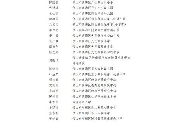 名字中间的点