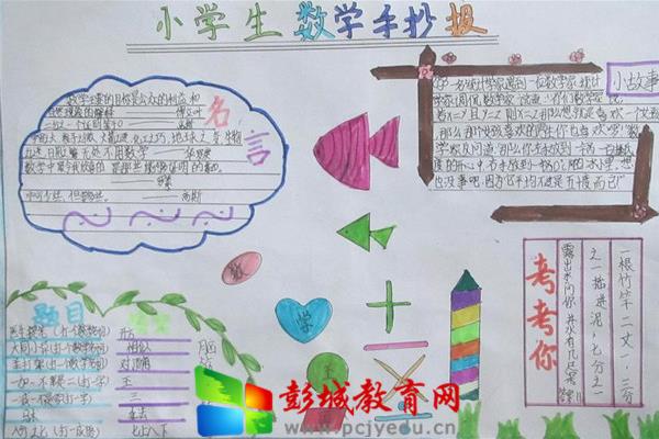 数学小知识手抄报