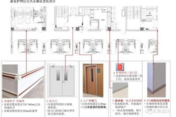 适老化设计