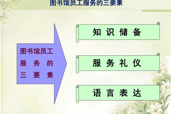 语言的三要素