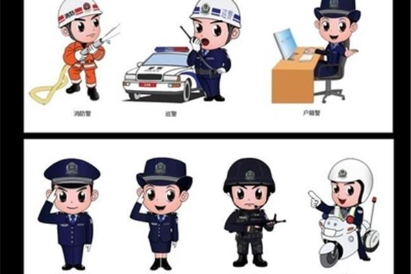 警察的种类